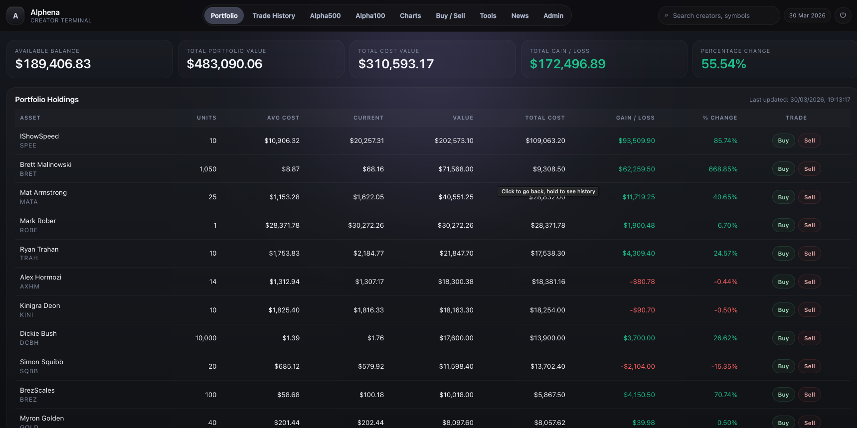 Alphena AI platform preview